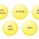 굿페이스의원 이미지
