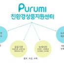 안산녹색소비자연대친환경상품지원센터 네이버블로그