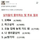 PC방가자 이미지
