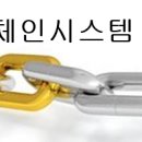 주식회사나의라임 이미지