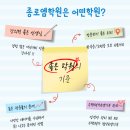 로엠학원