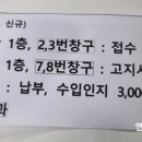 연천군청 본관 1층 이미지