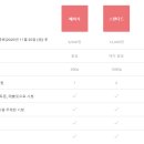 바디웨이브 이미지
