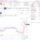 경동에프앤비