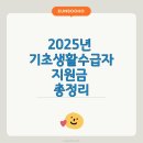 2025년 기초생활수급자 지원금 총정리 (생계급여, 주거급여, 의료급여, 교육 이미지