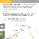 심도역사문화길 이미지