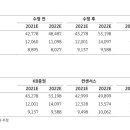 원영향길 이미지