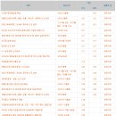 혜안세무회계사무소