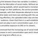 Decreasing attention spans along with the prevalence of social media. 이미지