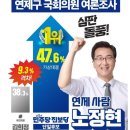 부산 사람들 좀 도와주이소! 이미지