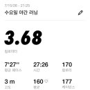 어뮤즈 피트니스 네이버블로그