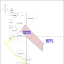 창기리보건진료소 이미지