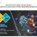 평촌유통 - 안양시 동안구 | 평촌유통
