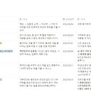 법무사김승호사무소 | 220614 #6 나는 부동산과 맞벌이한다 독서후기(본깨적)