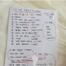 상동종합사회복지관 | 8개월 롤리폴리 문센 기장 종합사회복지관 후기