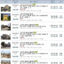 현대종합철물건재 이미지