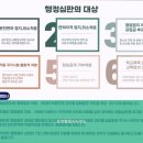 행정사사무소 도약 이미지