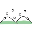 PARA365 이미지