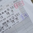 화정초등학교 사거리 | [운전면허 1종 보통] 안산 1종 도로주행 합격 👐 (내 돈, 내 경험)