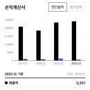 삼정엔지니어링(주) 이미지