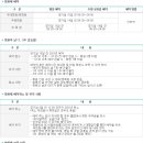 가야 CC 이미지