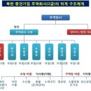 강성무역