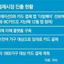 삼성 부동산중개 이미지