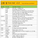 퍼스트에이드 이미지