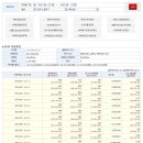 신영관리시스템(주) Daum카페