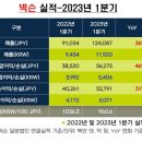 스마일스퀘어 이미지