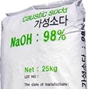 (주)영진화학 - 여주시 | (주)영진화학