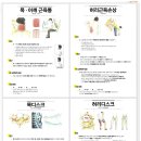 중앙한의원 이미지