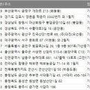 태성약품(주) 이미지