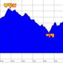 화령장여관 이미지