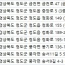 청도치과의원 이미지