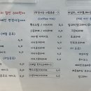 달별해커피공방