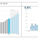 NK드림약국 이미지