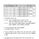 수원-1576 이미지