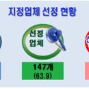 중소기업연구소 이미지