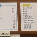 엘리바덴신월성점 이미지