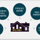 장준부동산공인중개사사무소 이미지