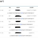 운도냉동설비