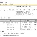 서울동구고등학교 이미지