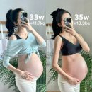 이**-35 | [임신 35주] 임신후기 쌍둥이 막달 증상, 쌍둥이 배크기 변화, 몸무게 13kg 증가, 붓기 튼살 없음❤️