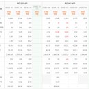 (주)이씨파트너스 이미지