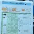 일신자동차공업사 - 중구 인중로34번길 14 | 일신자동차공업사