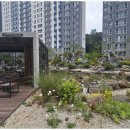 대원신도시공인중개사사무소 네이버블로그