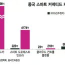 해성하이텍 이미지