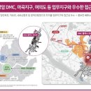 향동 지식산업센터 분양권 매매(마피가능) 9블럭 DMC플렉시데시앙 이미지