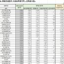 (주)한풍산업 이미지